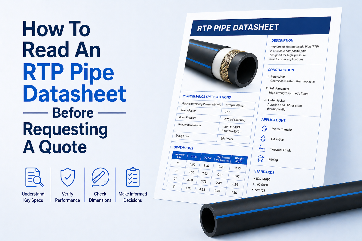 How To Read An RTP Pipe Datasheet Before Requesting A Quote.png